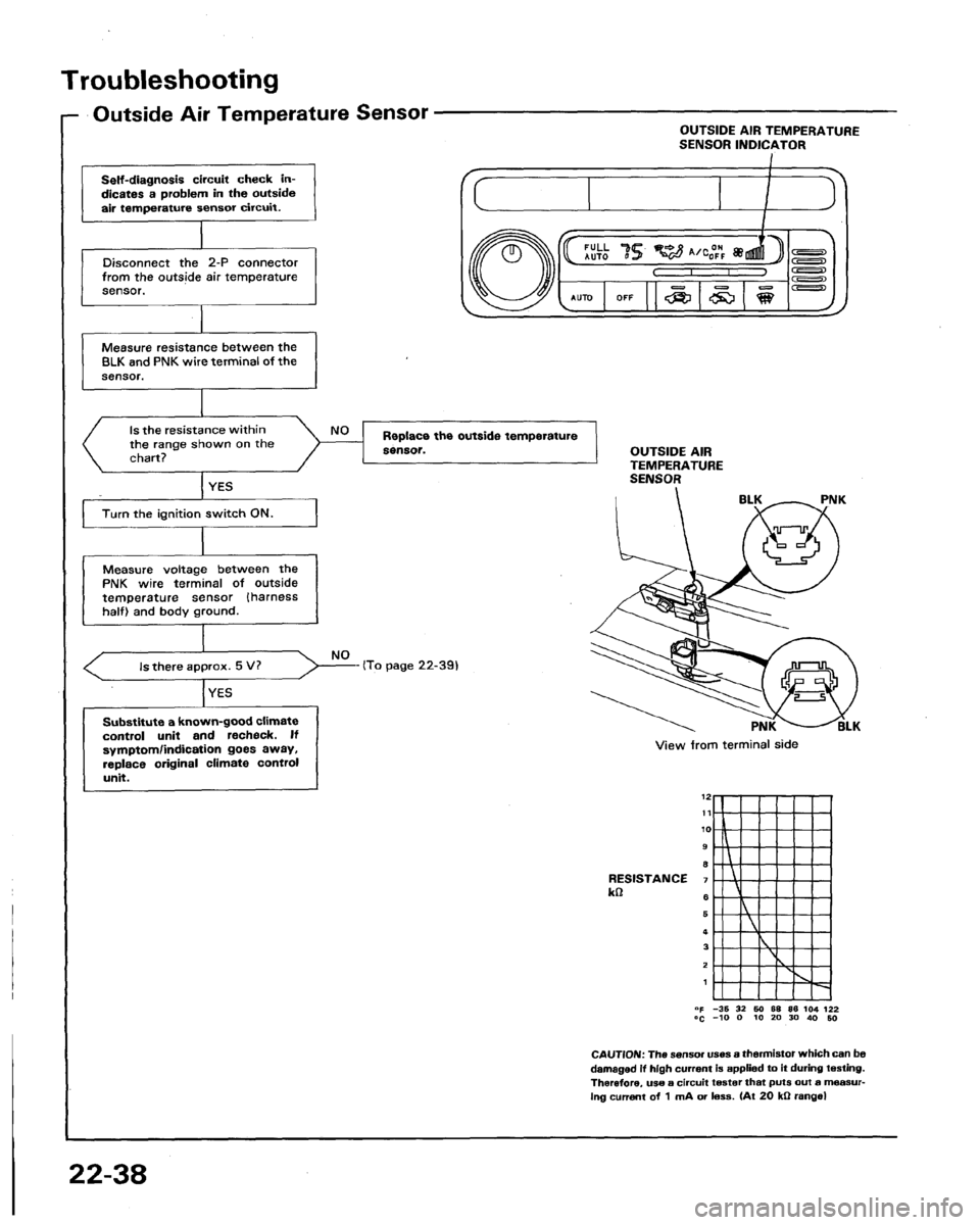 ACURA LEGEND 1991  Service Repair Manual 