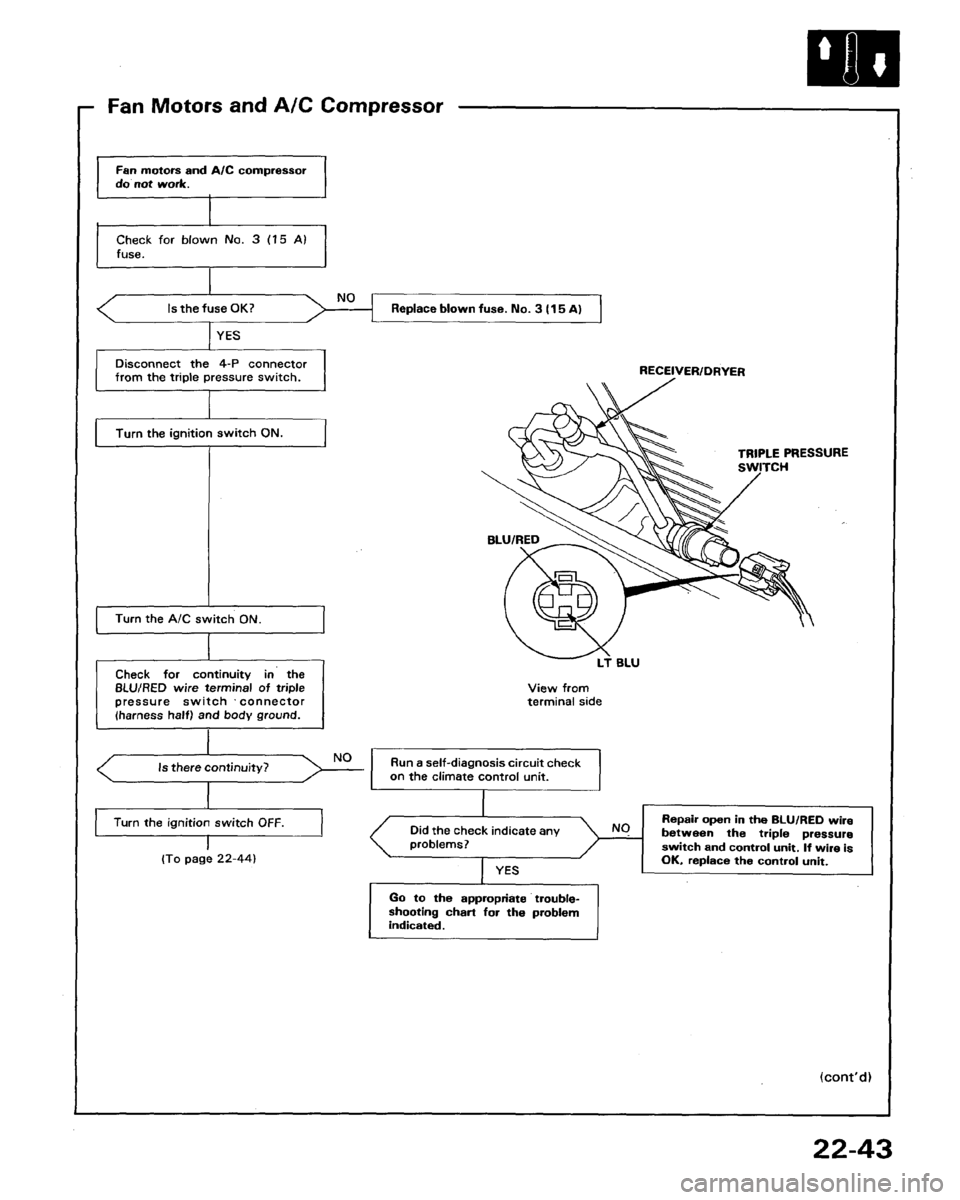 ACURA LEGEND 1991  Service Repair Manual 