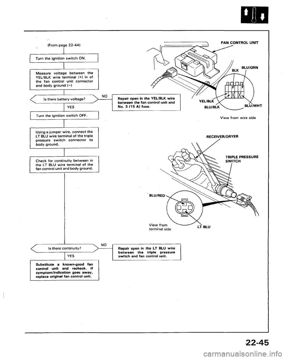 ACURA LEGEND 1991  Service Repair Manual 