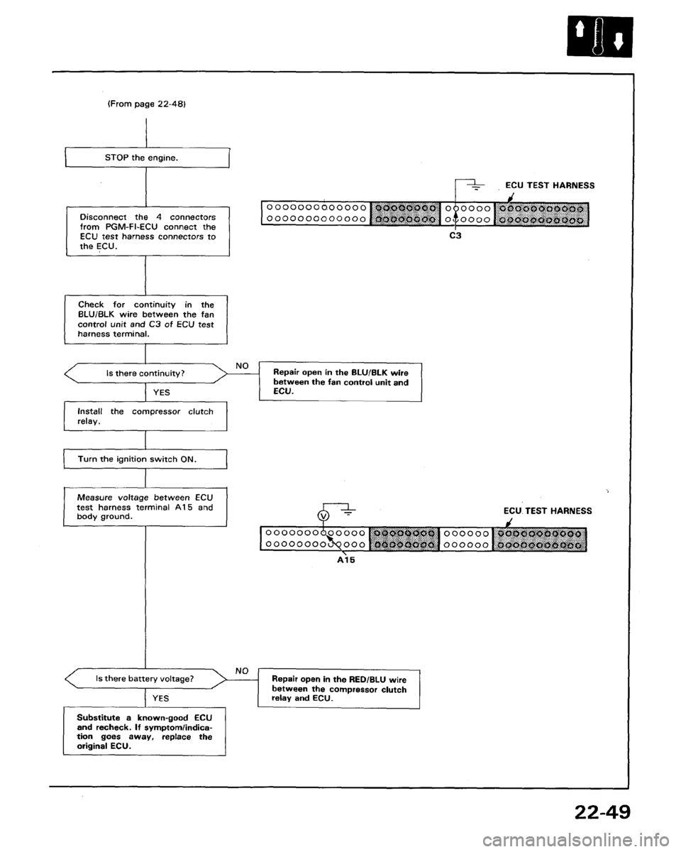 ACURA LEGEND 1991  Service Repair Manual 