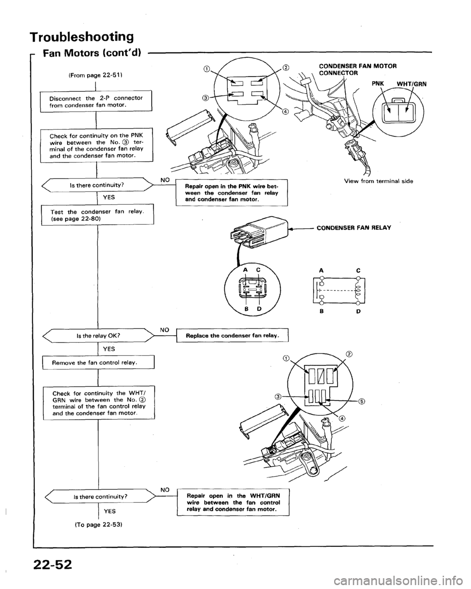 ACURA LEGEND 1991  Service Repair Manual 