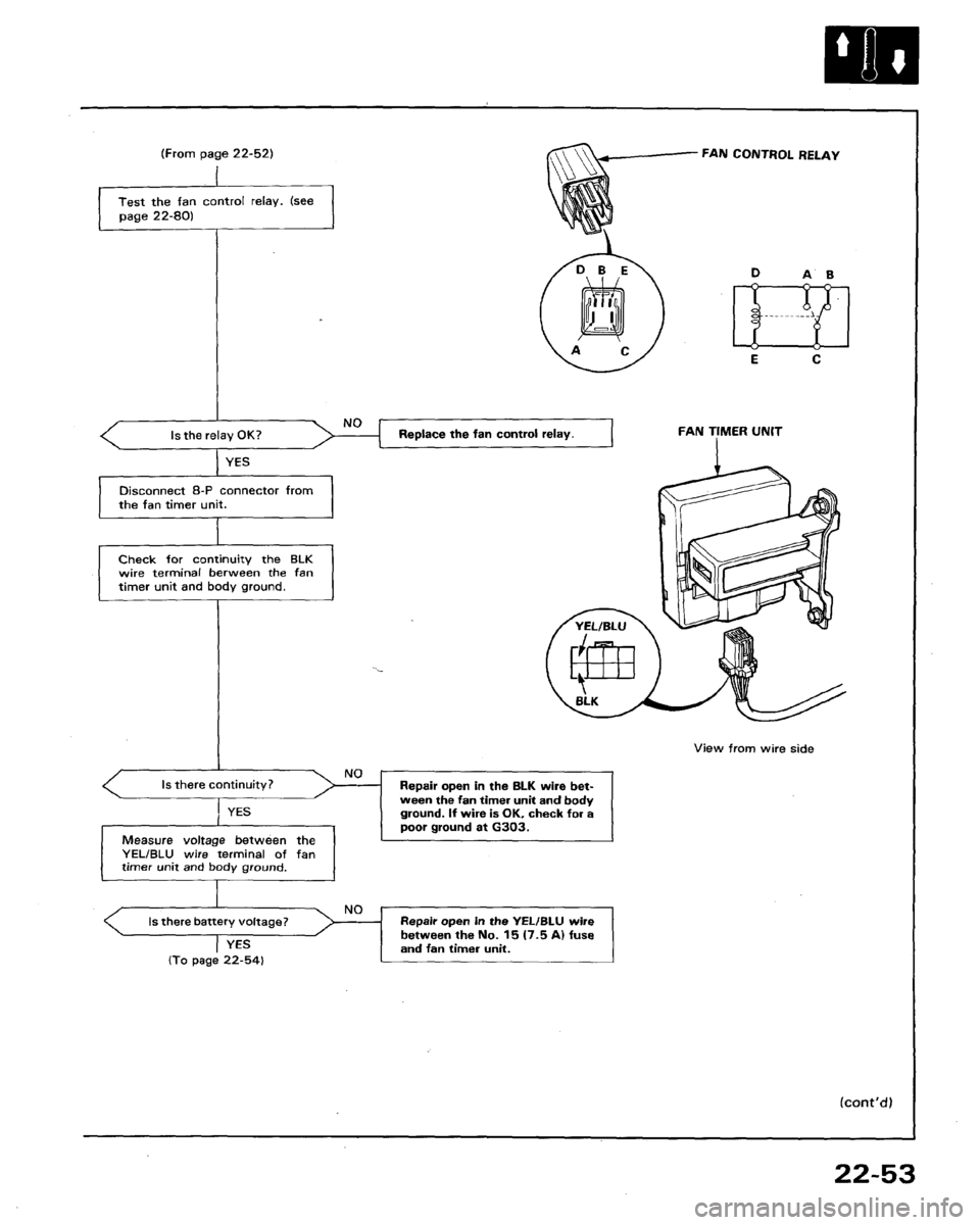 ACURA LEGEND 1991  Service Repair Manual 