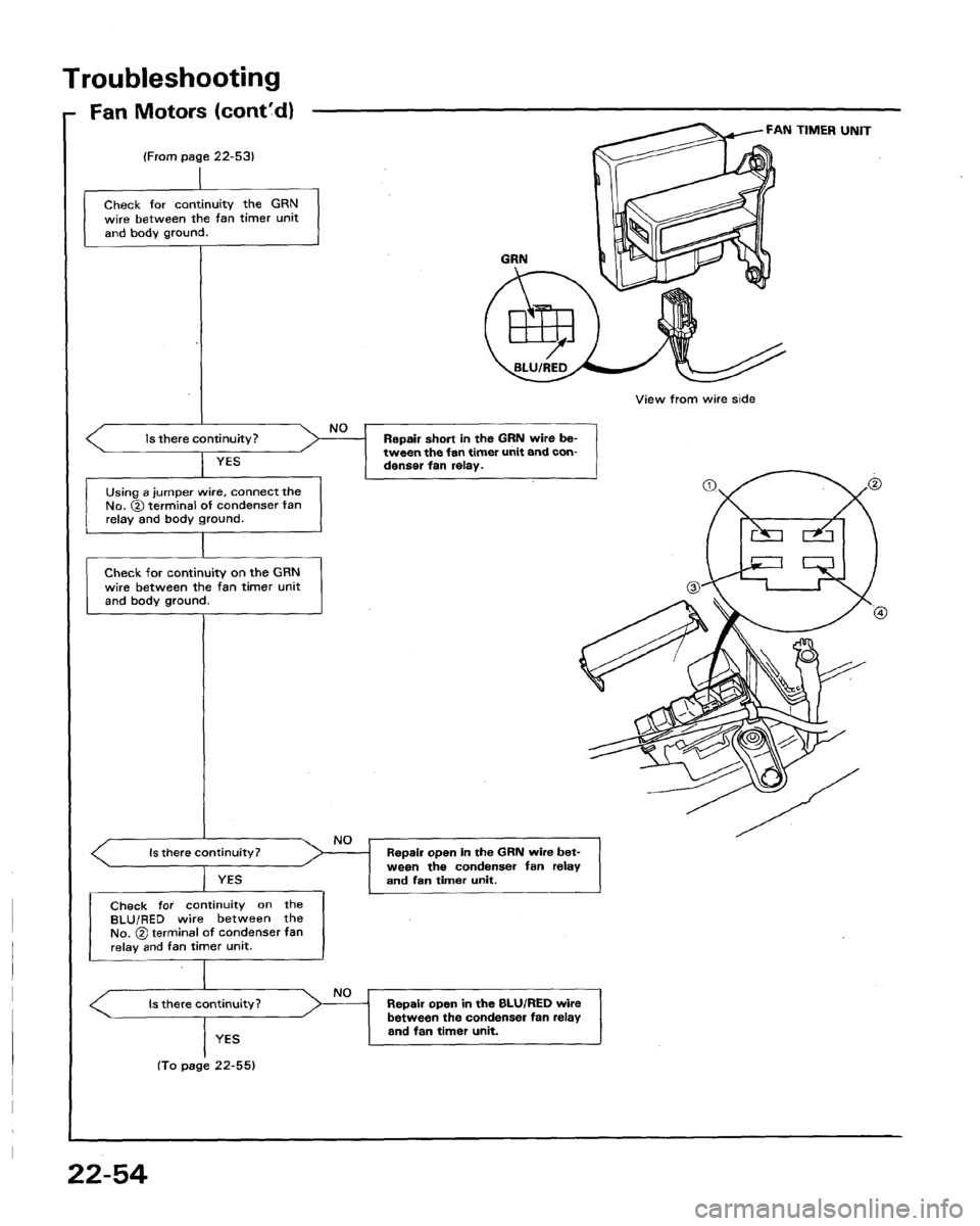 ACURA LEGEND 1991  Service Repair Manual 