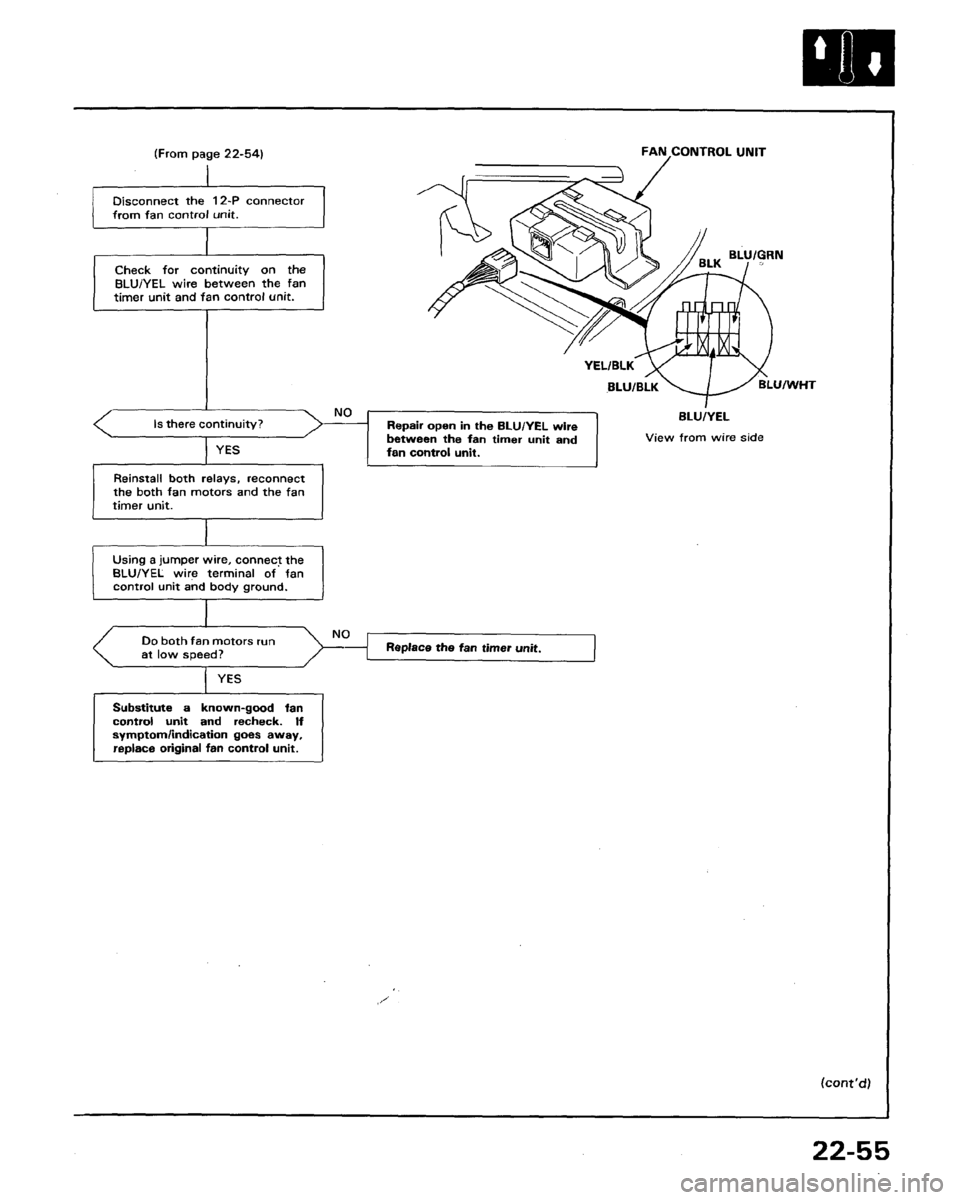 ACURA LEGEND 1991  Service Repair Manual 