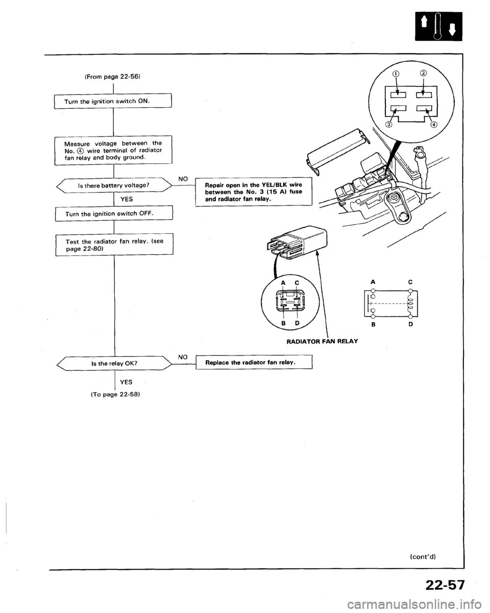 ACURA LEGEND 1991  Service Repair Manual 