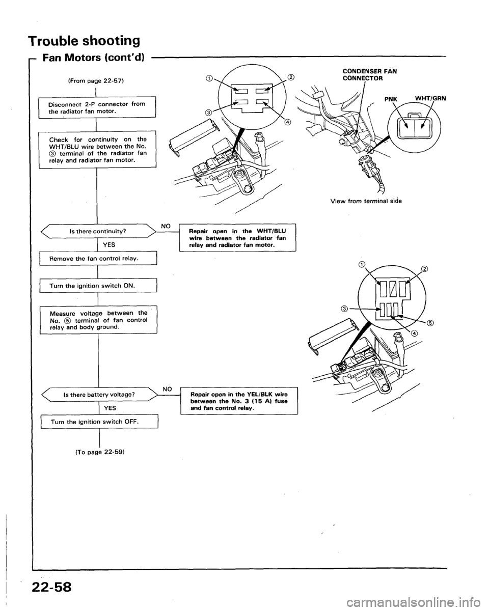 ACURA LEGEND 1991  Service Repair Manual 
