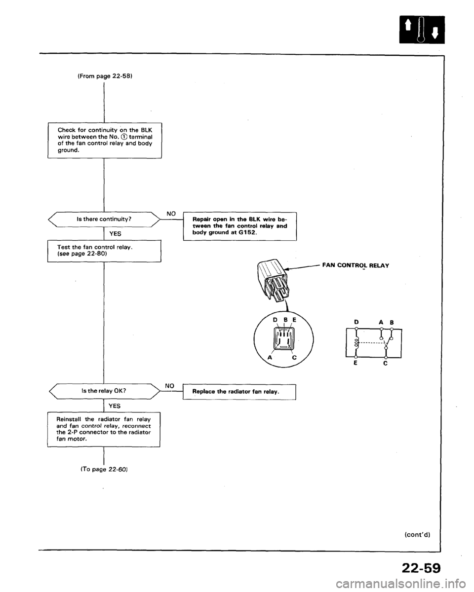 ACURA LEGEND 1991  Service Repair Manual 