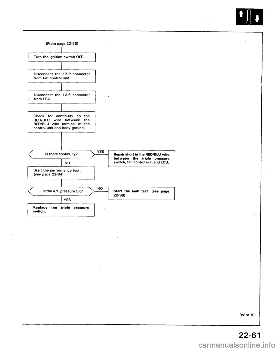ACURA LEGEND 1991  Service Repair Manual 