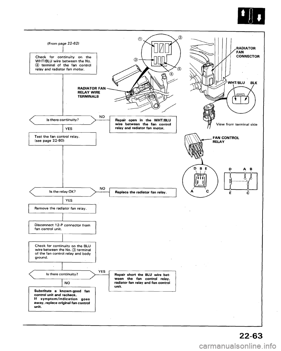 ACURA LEGEND 1991  Service Repair Manual 