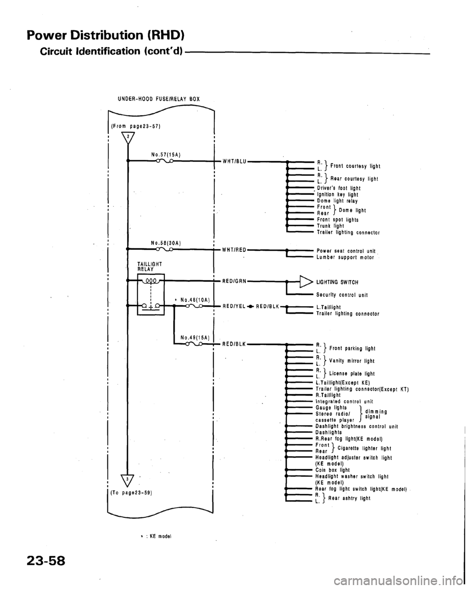 ACURA LEGEND 1991  Service Repair Manual 