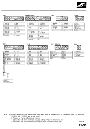 Page 200