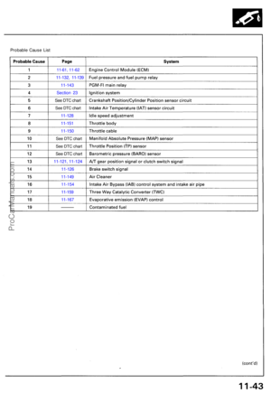 Page 212