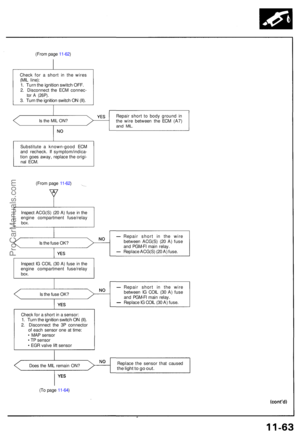 Page 232