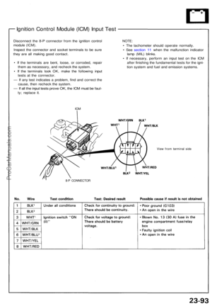 Page 762