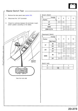 Page 911