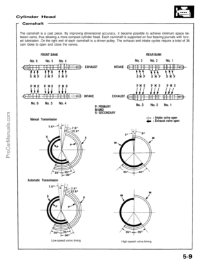 Page 981