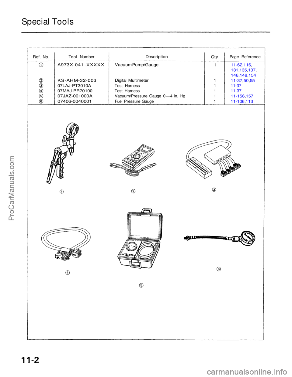ACURA NSX 1991  Service Repair Manual 
Special Tools

Ref. No.
 Tool Number

A973X-041 -XXXXX

KS-AHM-32-003

07LAJ-PT3010A
07MAJ-PR70100

07JAZ-001000A

07406-0040001
 Page Reference

11-62,116,
131,135,137,
146,148,154
11-37,50,55

11-3