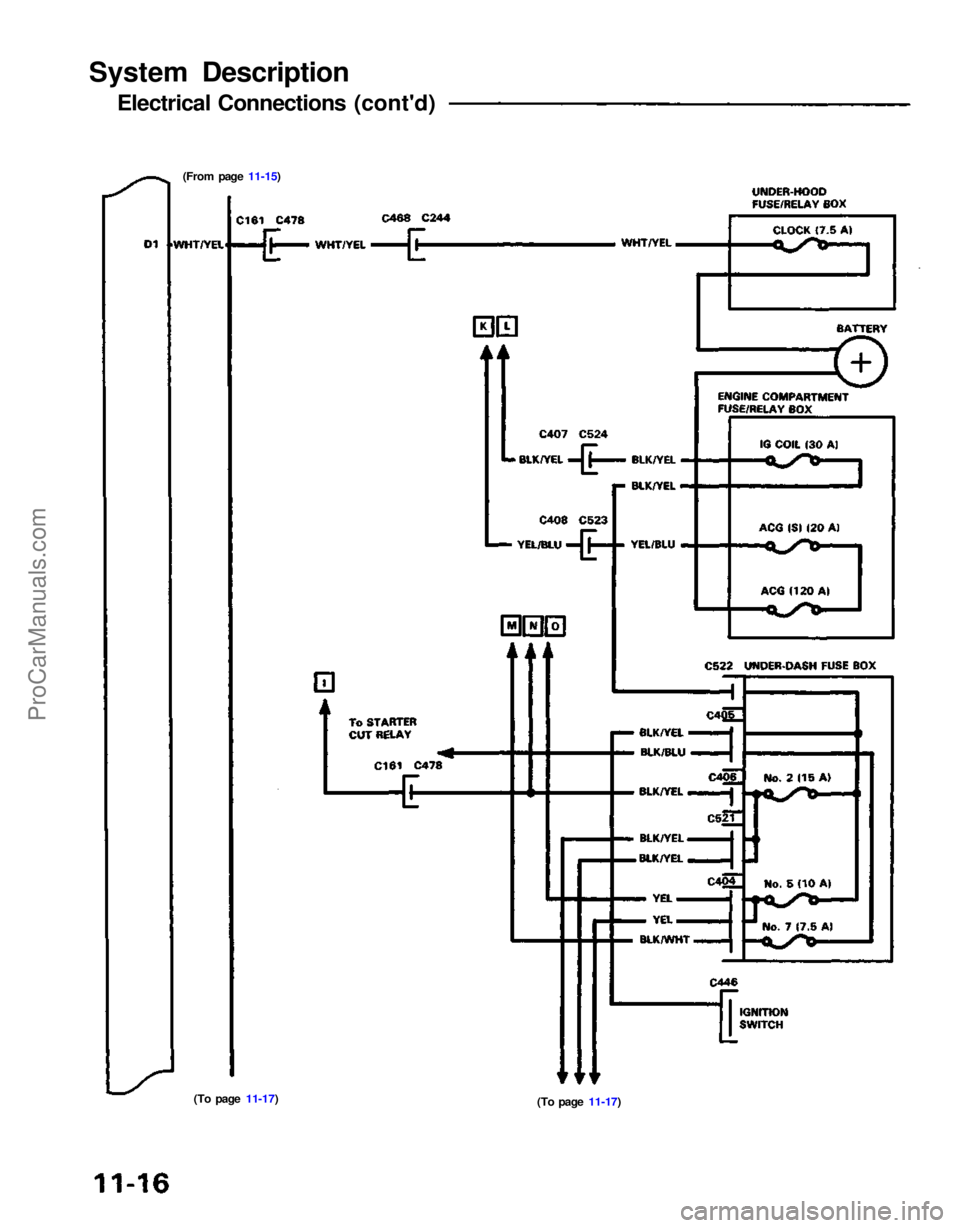 ACURA NSX 1991  Service Repair Manual 
System Description
Electrical Connections (cont'd)
(From page 11-15)
(To page 11-17)
(To page 11-17)ProCarManuals.com 