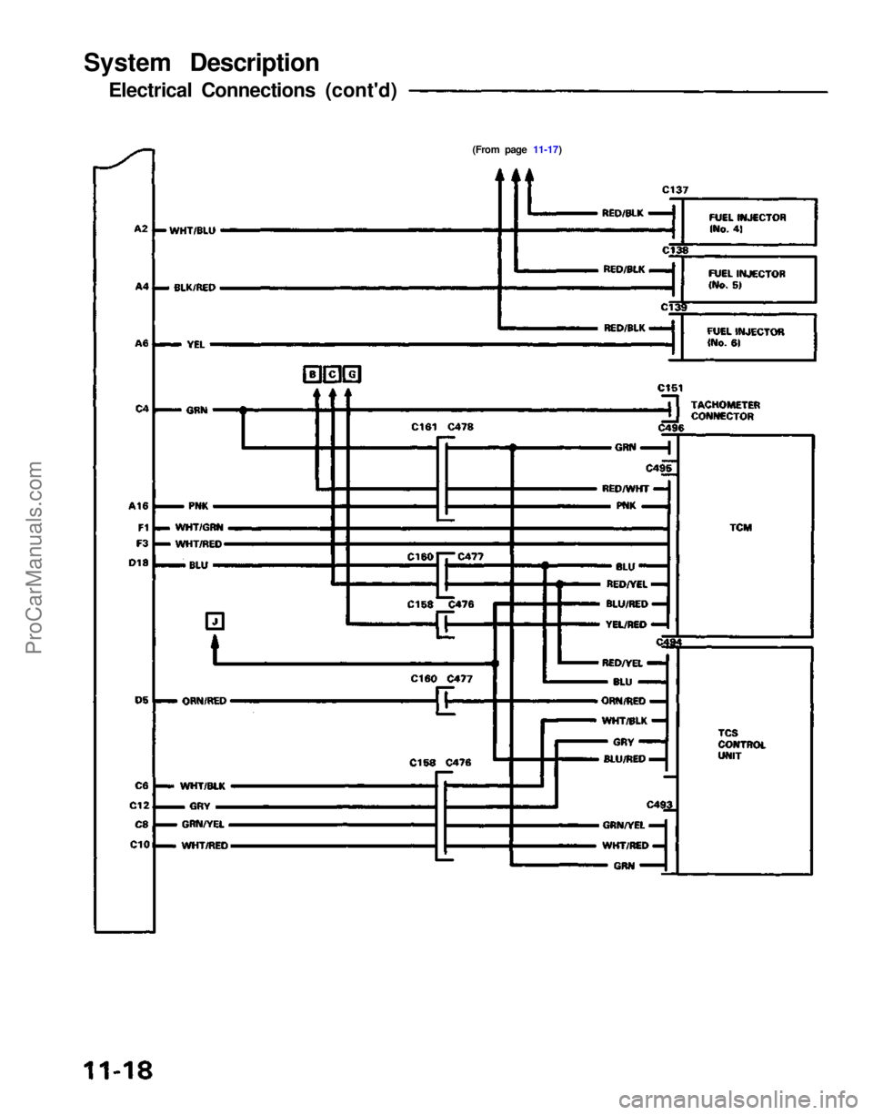 ACURA NSX 1991  Service Repair Manual System Description
Electrical Connections (cont'd)
(From page 11-17)ProCarManuals.com 