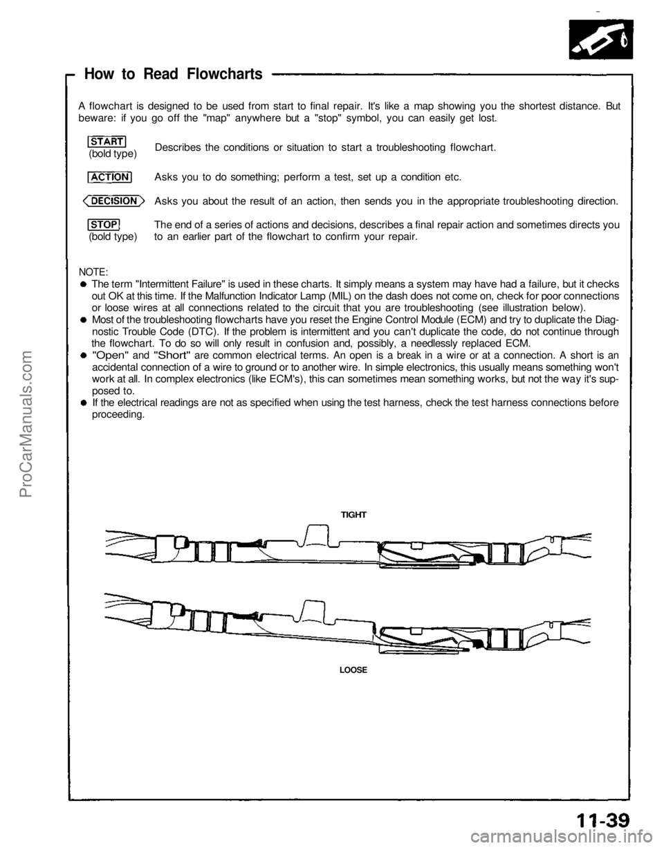 ACURA NSX 1991  Service Repair Manual 
How to Read Flowcharts

A flowchart is designed to be used from start to final repair. It's like a map showing you the shortest distance. But

beware: if you go off the "map" anywhere but