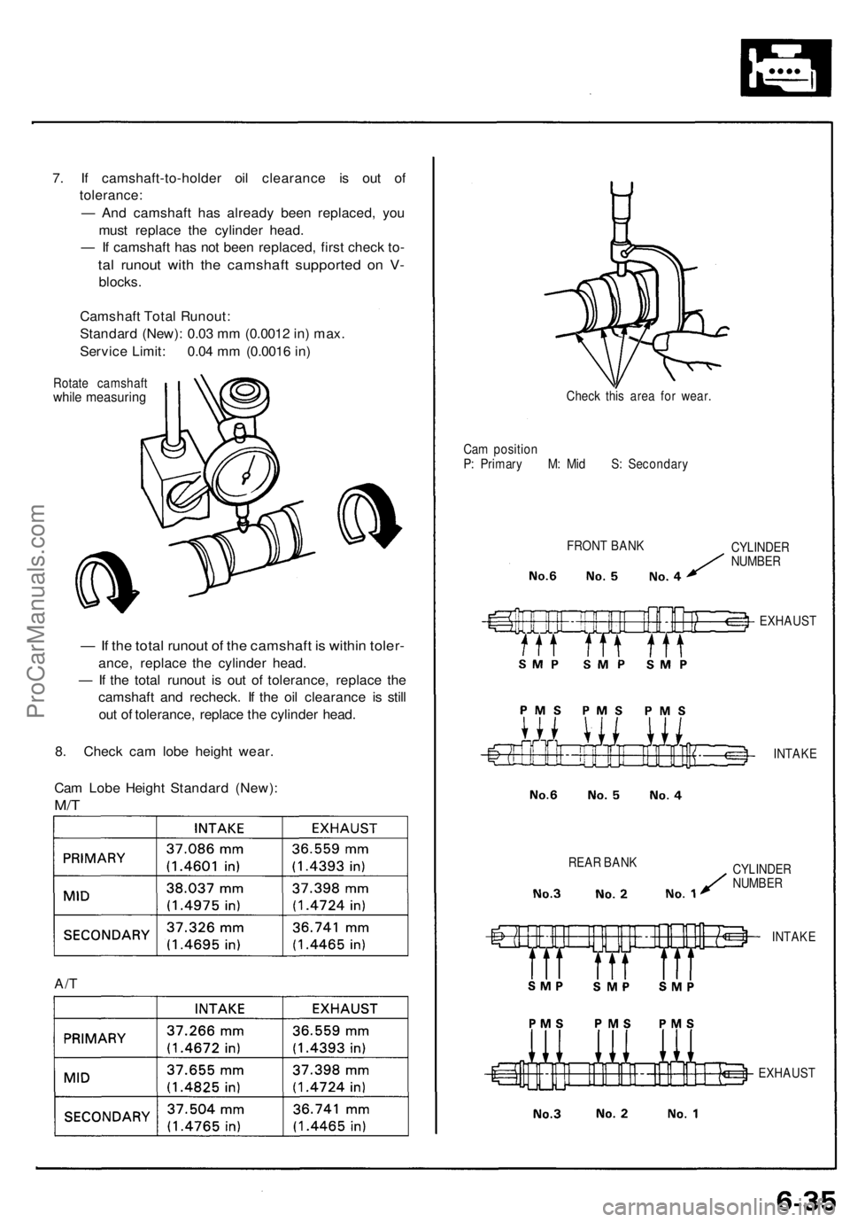 ACURA NSX 1991  Service Repair Manual 
7. If camshaft-to-holder oil clearance is out of

tolerance:

— And camshaft has already been replaced, you

must replace the cylinder head.

— If camshaft has not been replaced, first check to-
