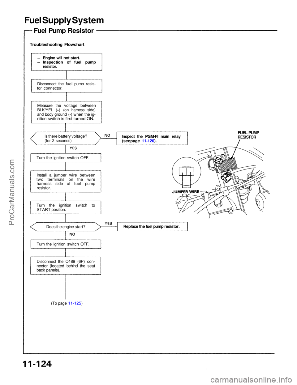 ACURA NSX 1991  Service Repair Manual 
Fuel Supply System
Fuel Pump Resistor

Troubleshooting Flowchart

(To page 11-125) FUEL PUMP

RESISTOR

Inspect the PGM-FI main relay
(seepage 11-120).
Engine will not start.
Inspection of fuel pump
