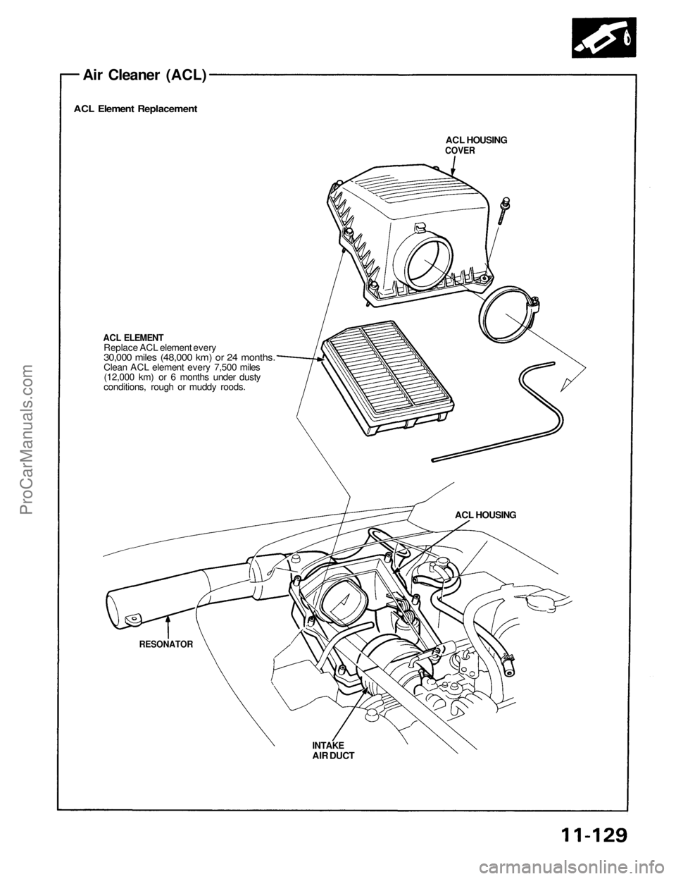 ACURA NSX 1991  Service Repair Manual 
Air Cleaner (ACL)

ACL Element Replacement

ACL HOUSING

COVER

ACL ELEMENT

Replace ACL element every

30,000 miles (48,000 km) or 24 months.

Clean ACL element every 7,500 miles

(12,000 km) or 6 m