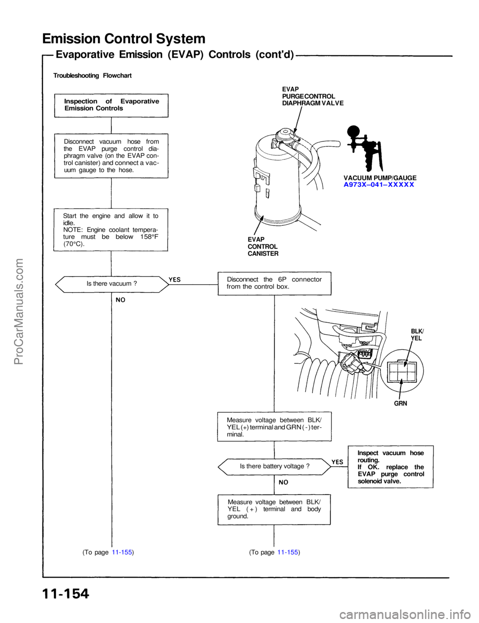 ACURA NSX 1991  Service Repair Manual Emission Contro l Syste m
Troubleshootin g Flowchar t
Evaporativ e Emissio n (EVAP ) Control s (cont'd )
(To pag e 11-155 )  (To pag e 11-155 )
GRN
BLK /YEL
VACUU M PUMP/GAUG EA973X–041–XXXXX
