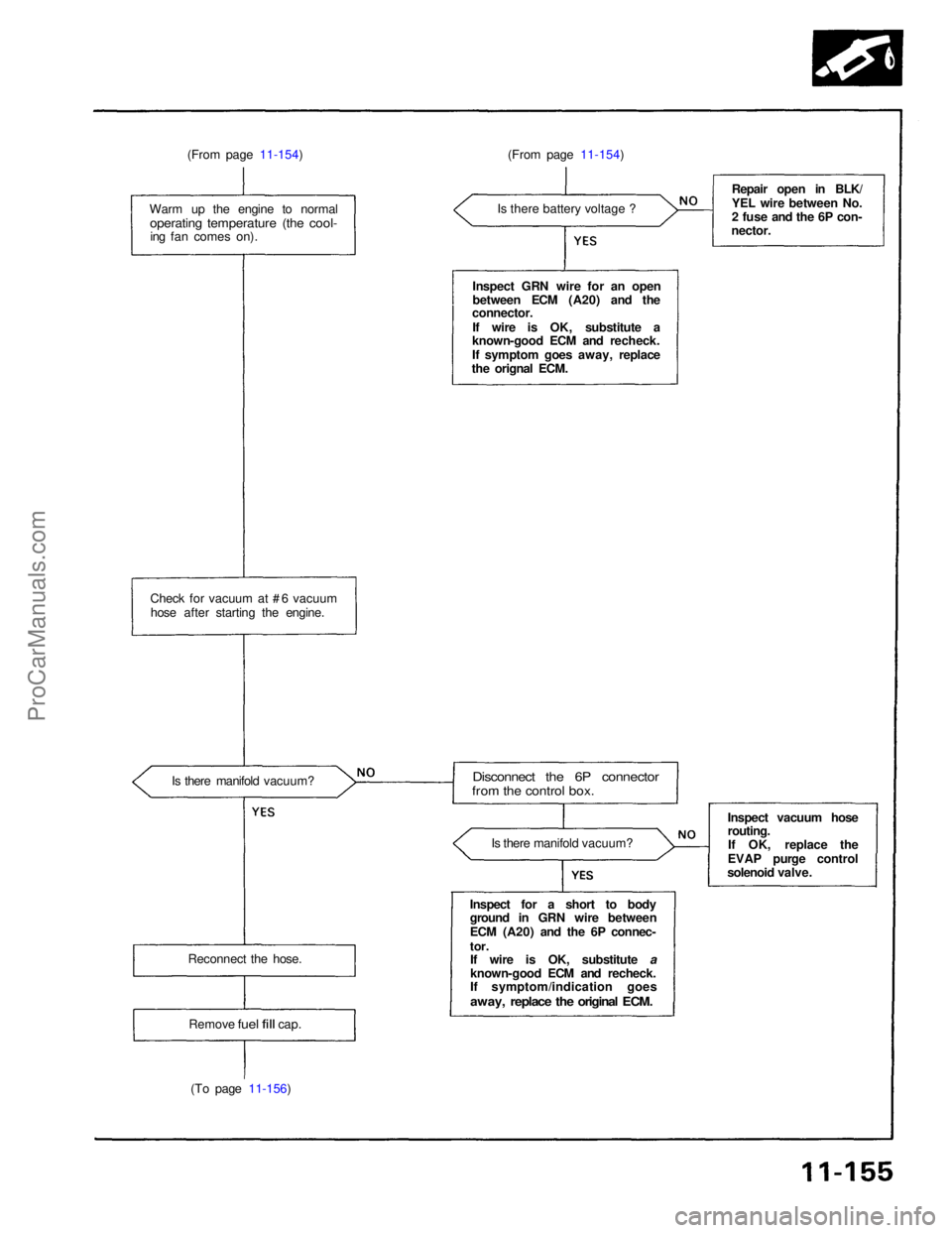 ACURA NSX 1991  Service Repair Manual 