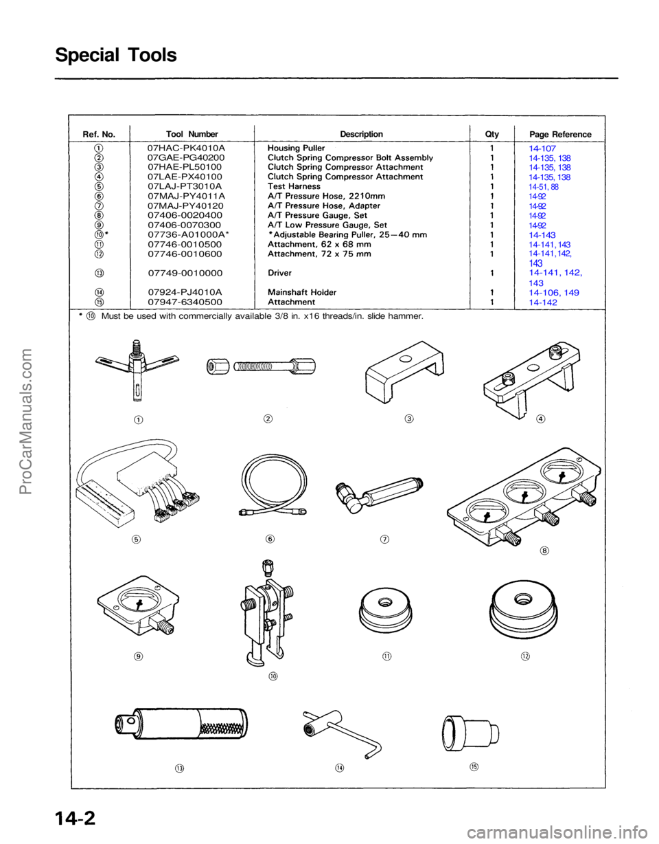 ACURA NSX 1991  Service Repair Manual 
Ref.
 No.
 

Tool Number
 

Description

Must be used with commercially available 3/8 in. x16 threads/in. slide hammer.

Special Tools
Page Reference
14-107
14-135, 138
14-135, 138
14-135, 138

14-51