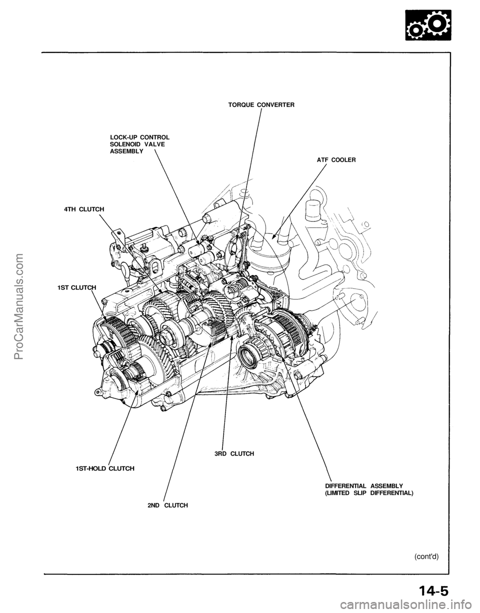 ACURA NSX 1991  Service Repair Manual 
LOCK-UP CONTROL

SOLENOID VALVE

ASSEMBLY 
TORQUE CONVERTER

ATF COOLER

4TH CLUTCH

1ST CLUTCH

1ST-HOLD CLUTCH

2ND CLUTCH 
3RD CLUTCH

DIFFERENTIAL ASSEMBLY

(LIMITED SLIP DIFFERENTIAL)

(cont'