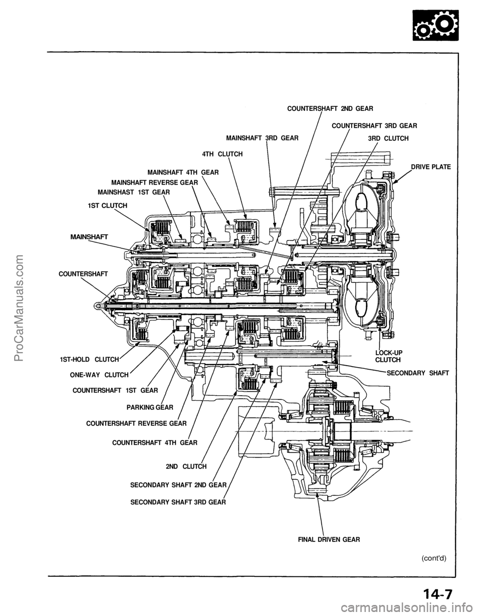 ACURA NSX 1991  Service Repair Manual 
COUNTERSHAFT 2ND GEAR

COUNTERSHAFT 3RD GEAR

3RD CLUTCH

DRIVE PLATE

LOCK-UP

CLUTCH

SECONDARY SHAFT

(cont'd)
FINAL DRIVEN GEAR
SECONDARY SHAFT 2ND GEAR

SECONDARY SHAFT 3RD GEAR 
2ND CLUTCH
