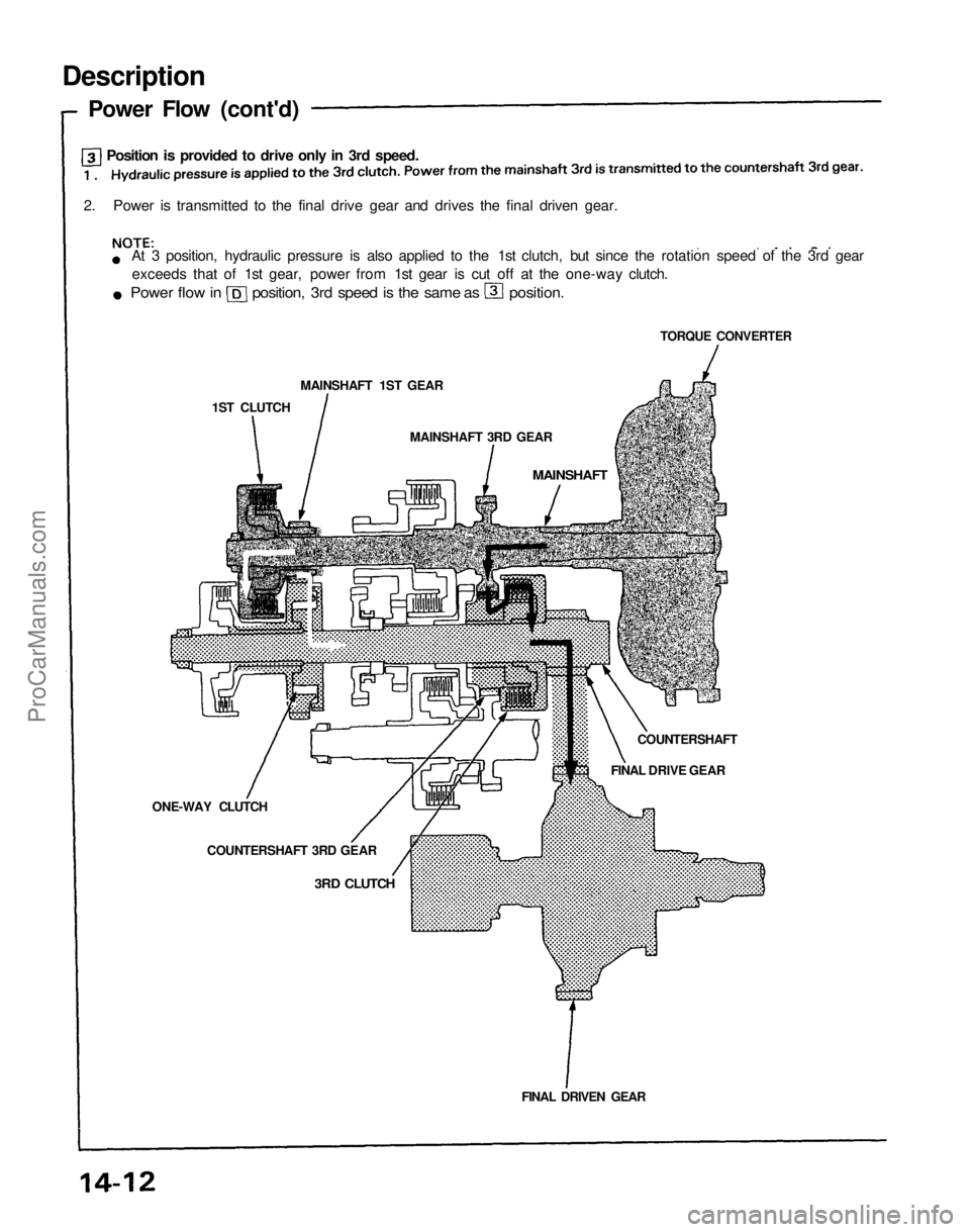 ACURA NSX 1991  Service Repair Manual 
Description

Power Flow (cont'd)

2. Power is transmitted to the final drive gear and drives the final driven gear.

MAINSHAFT 1ST GEAR

1ST CLUTCH

MAINSHAFT 3RD GEAR

MAINSHAFT 
TORQUE CONVERTE