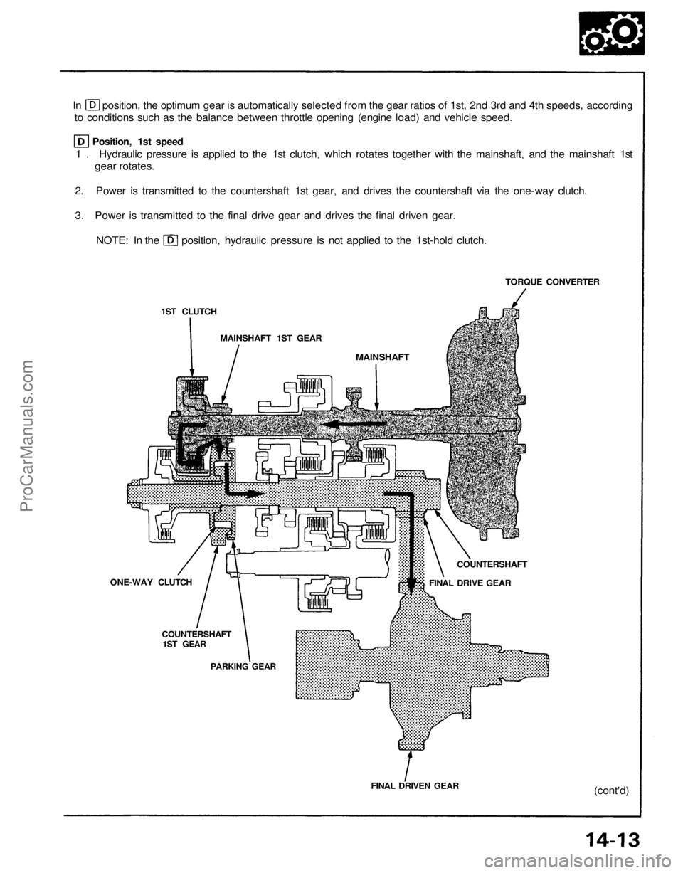 ACURA NSX 1991  Service Repair Manual 
In       position, the optimum gear is automatically selected from the gear ratios of 1st, 2nd 3rd and 4th speeds, according
to conditions such as the balance between throttle opening (engine load) a