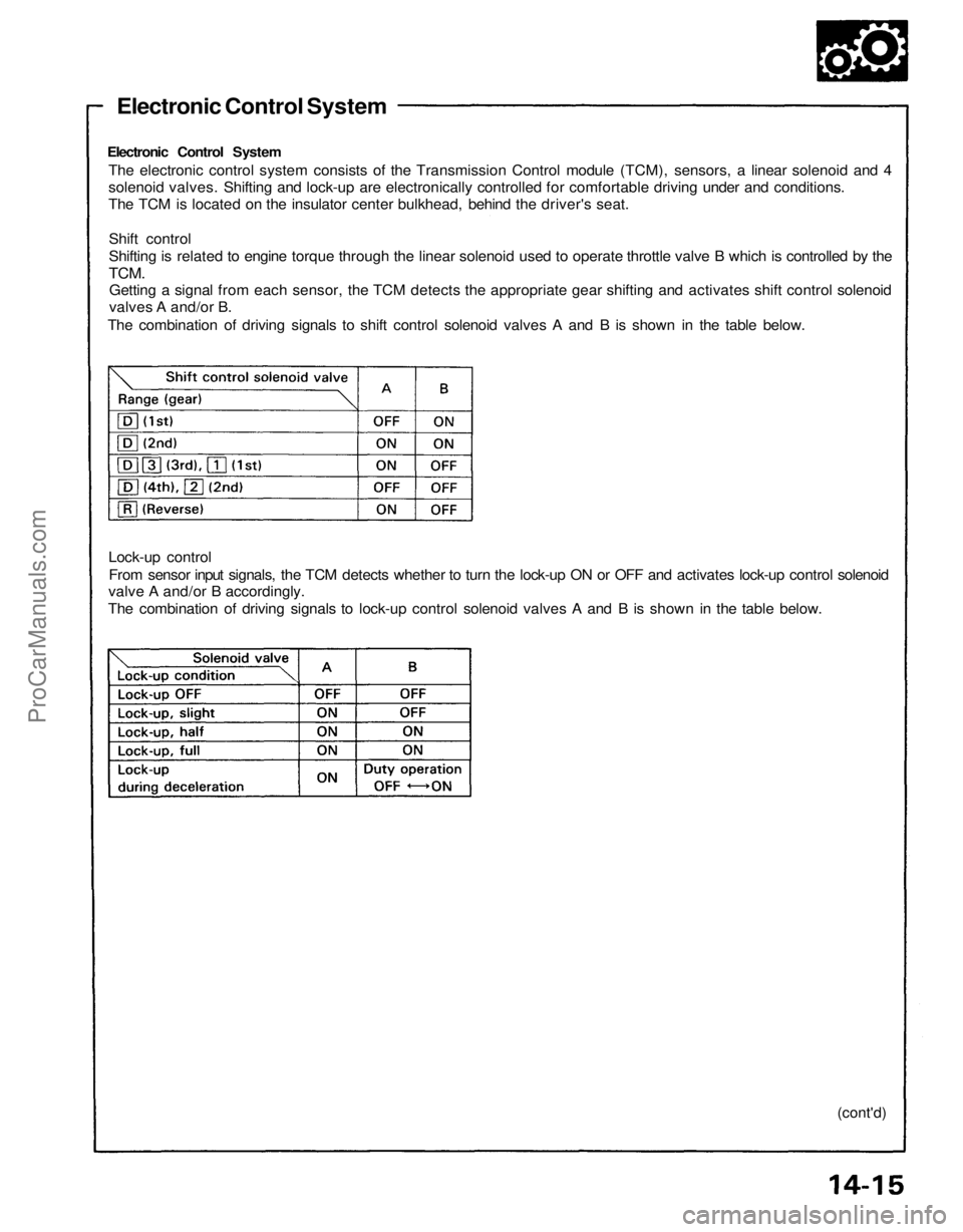 ACURA NSX 1991  Service Repair Manual 
Electronic Control System

Electronic Control System

The electronic control system consists of the Transmission Control module (TCM), sensors, a linear solenoid and 4

solenoid valves. Shifting and 