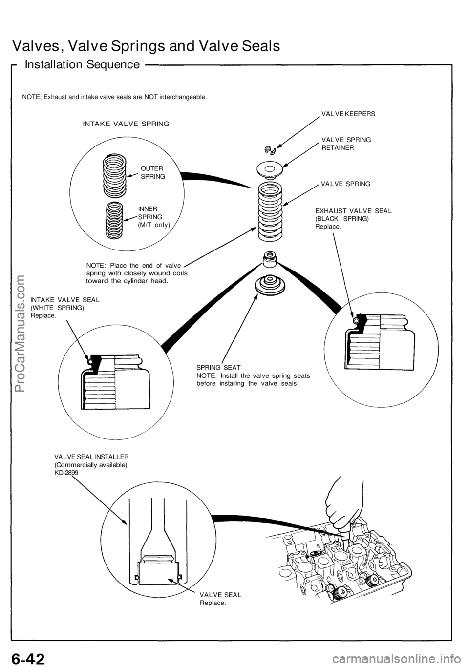 ACURA NSX 1991  Service Repair Manual Valves, Valv e Spring s an d Valv e Seal s
Installatio n Sequenc e
NOTE: Exhaust and intake valve seals are NOT interchangeable.
INTAKE VALV E SPRIN G
VALVE KEEPER S
VALV E SPRIN G
RETAINE R
VALVE SPR