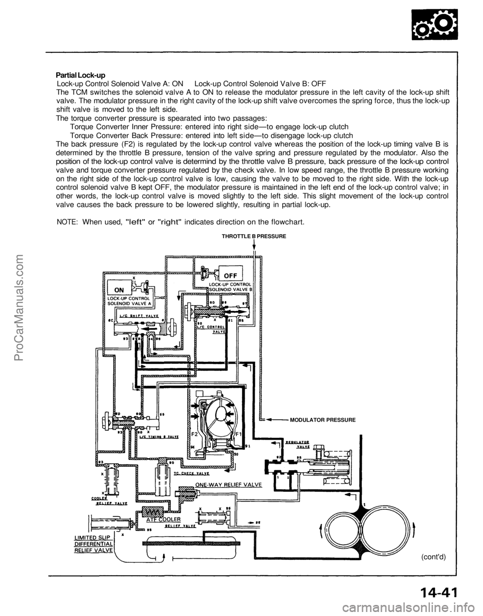 ACURA NSX 1991  Service Repair Manual 
Partial Lock-up

Lock-up Control Solenoid Valve A: ON Lock-up Control Solenoid Valve B: OFF

The TCM switches the solenoid valve A to ON to release the modulator pressure in the left cavity of the lo