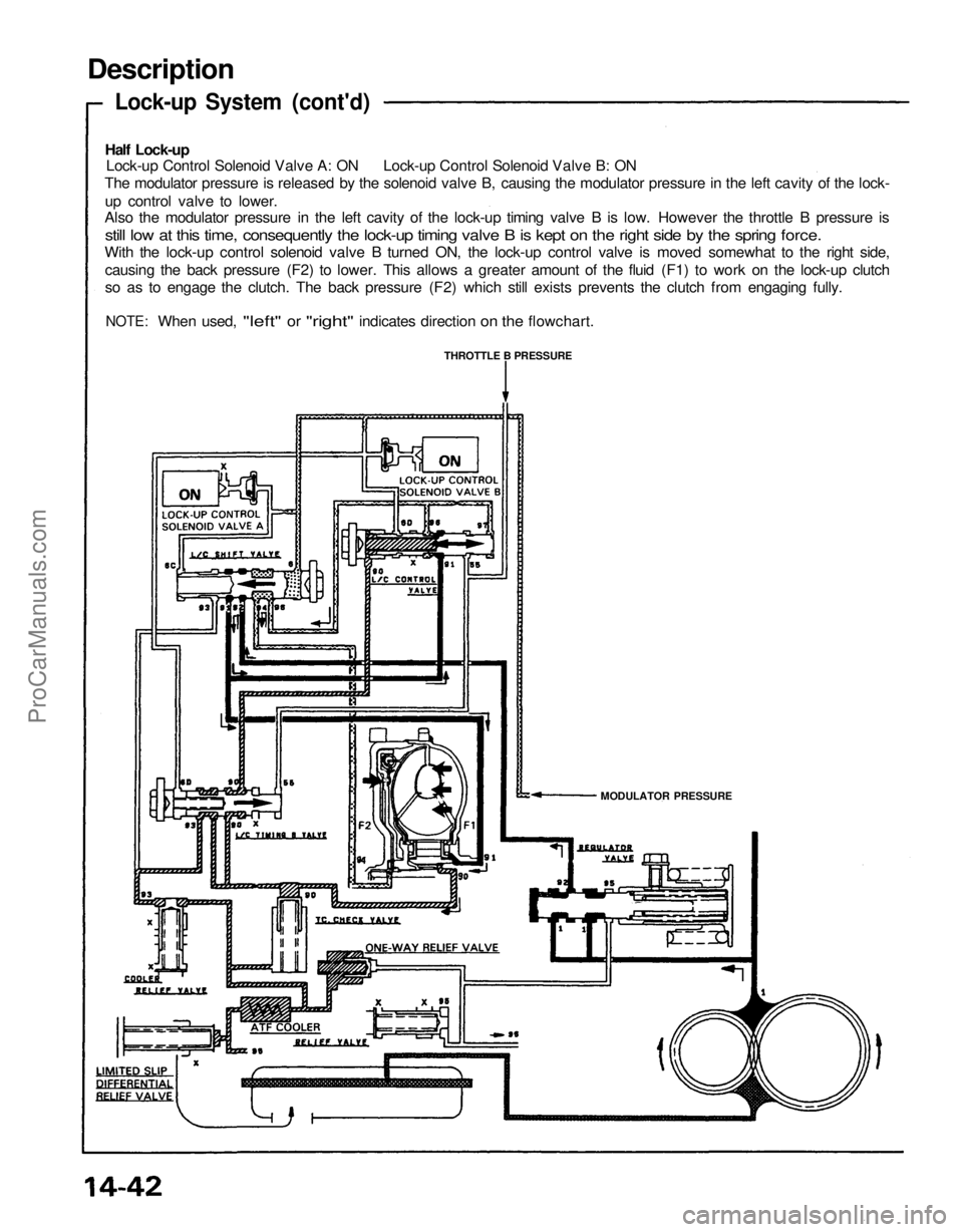 ACURA NSX 1991  Service Repair Manual 
Description

Lock-up System (cont'd)

Half Lock-up

Lock-up Control Solenoid Valve A: ON Lock-up Control Solenoid Valve B: ON

The modulator pressure is released by the solenoid valve B, causing 