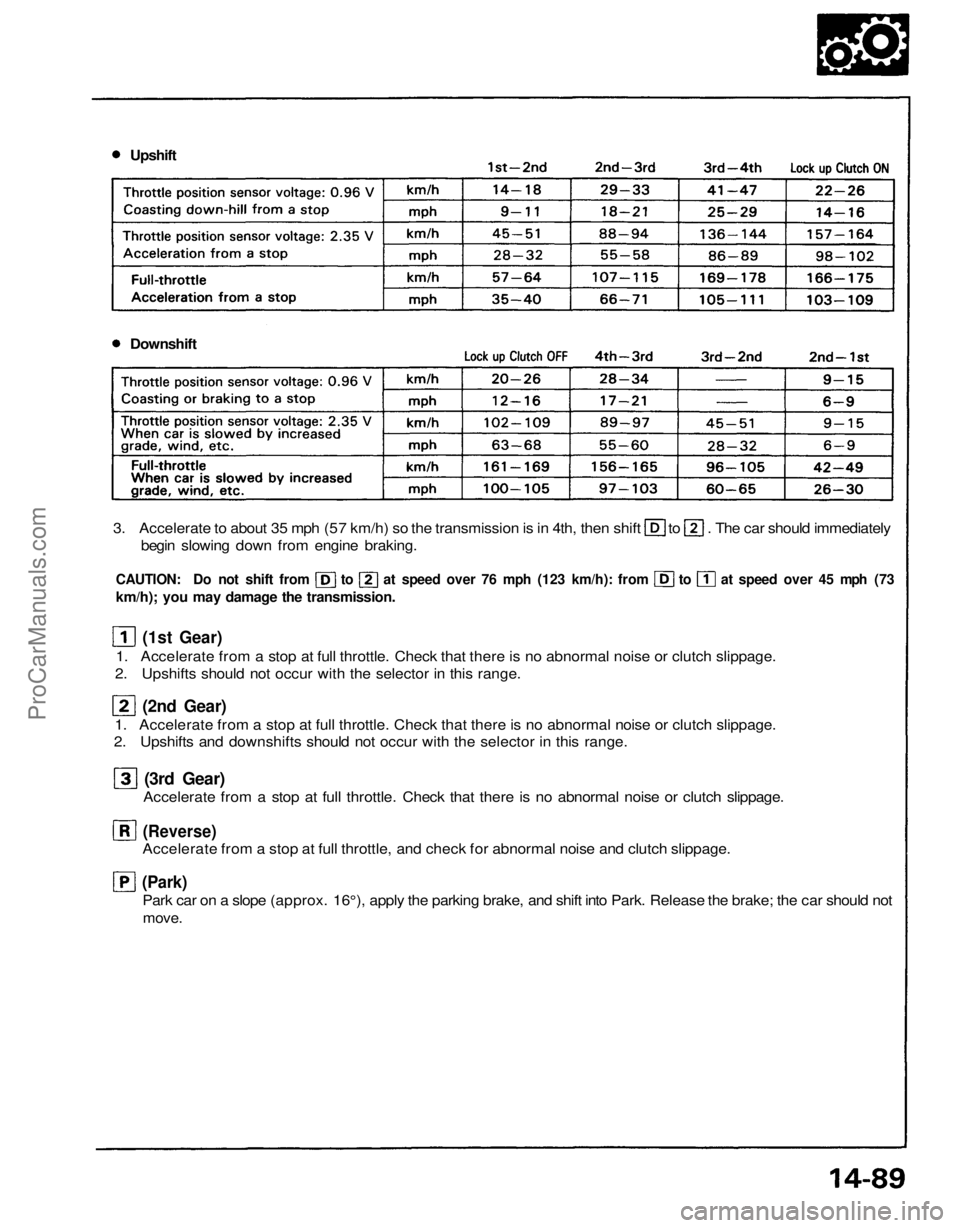ACURA NSX 1991  Service Repair Manual 
Upshift

Downshift

3. Accelerate to about 35 mph (57 km/h) so the transmission is in 4th, then shift to . The car should immediately

begin slowing down from engine braking.

CAUTION: Do not shift f