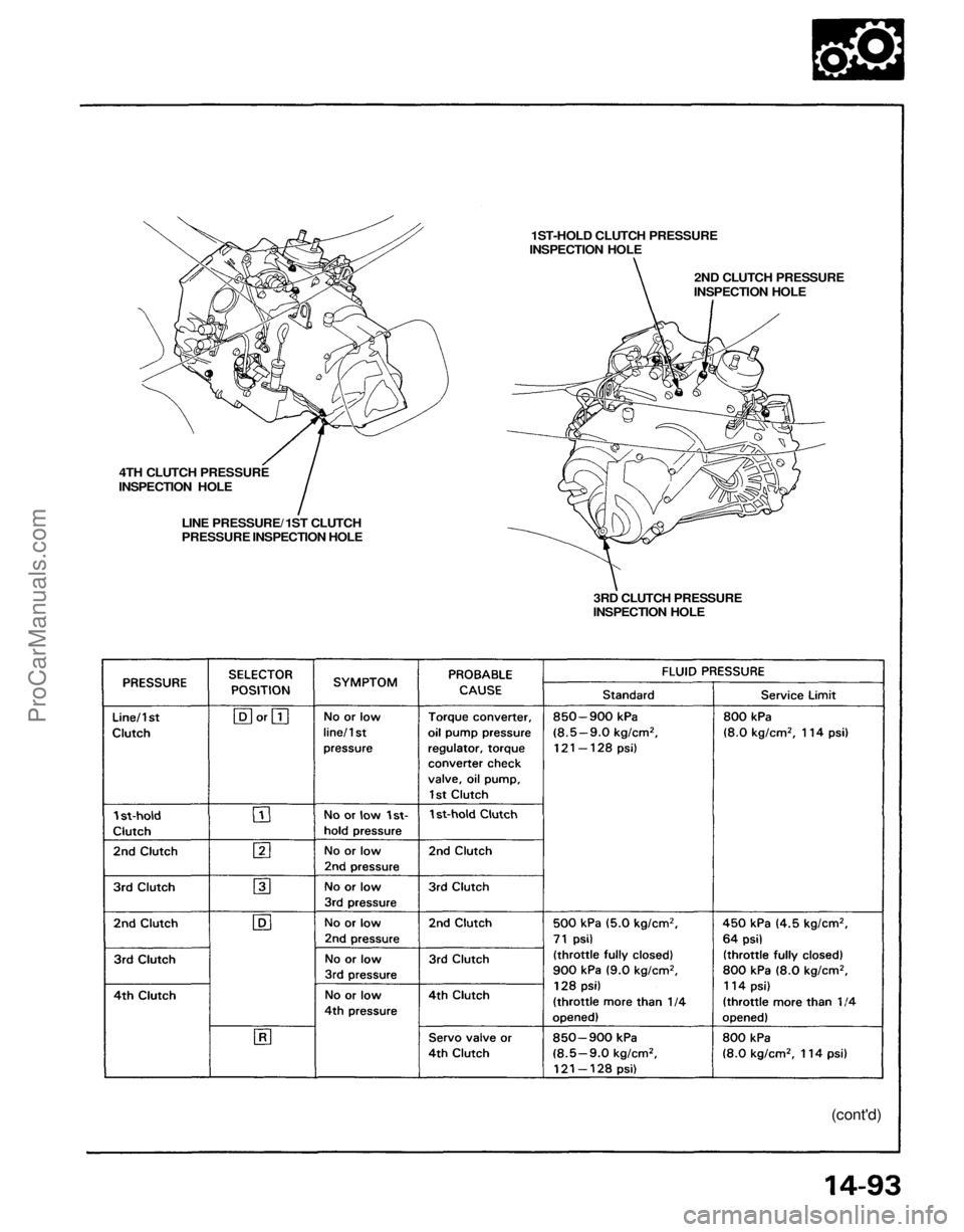 ACURA NSX 1991  Service Repair Manual 
1ST-HOLD CLUTCH PRESSURE

INSPECTION HOLE

2ND CLUTCH PRESSURE

INSPECTION HOLE

4TH CLUTCH PRESSURE

INSPECTION HOLE

LINE PRESSURE/ 1ST CLUTCH

PRESSURE INSPECTION HOLE

3RD CLUTCH PRESSURE

INSPEC