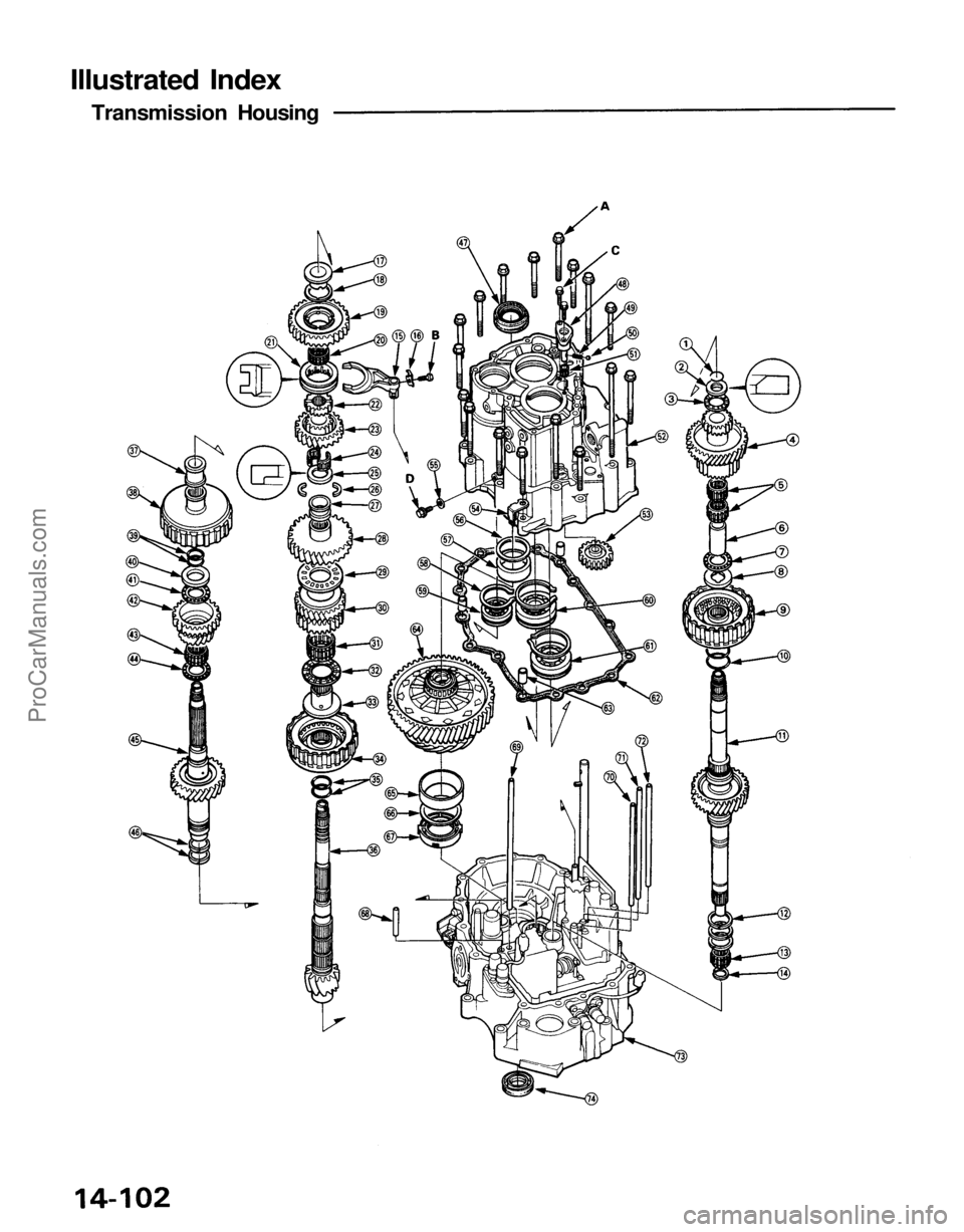 ACURA NSX 1991  Service Repair Manual 
Illustrated Index

Transmission HousingProCarManuals.com 