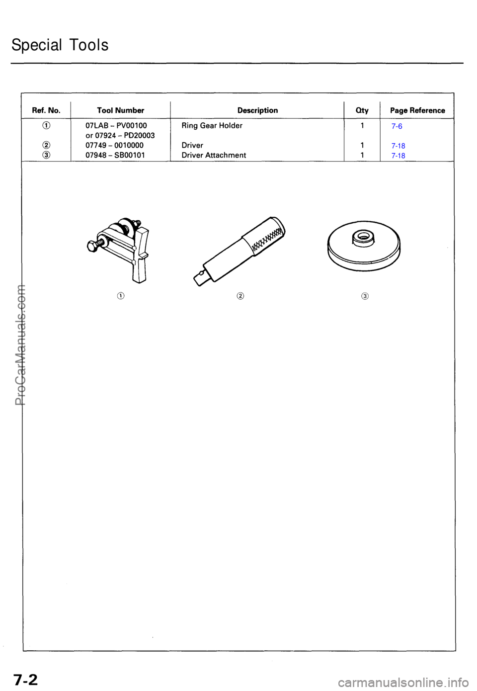 ACURA NSX 1991  Service Repair Manual Special Tool s
7-6
7-1 8
7-1 8
ProCarManuals.com 