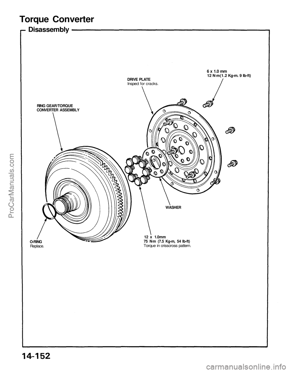 ACURA NSX 1991  Service Repair Manual 
Torque Converter

Disassembly

6 x 1.0 mm
12 N .
m(1.2 Kg-m. 9 Ib-ft)

DRIVE PLATE

Inspect for cracks.

RING GEAR/TORQUE
CONVERTER ASSEMBLY
WASHER

12 x
 1.0mm
75 N .
m (7.5 Kg-m, 54 Ib-ft)

Torque 