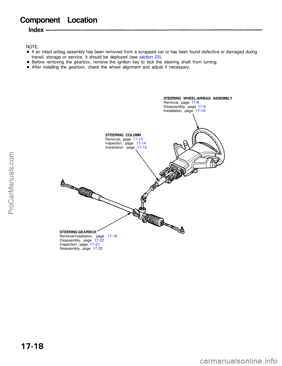 ACURA NSX 1991  Service Repair Manual Component Location
Index

NOTE:
 If an intact airbag assembly has been removed from a scrapped car or has been found defective or damaged during
transit, storage or service, it should be deployed (see
