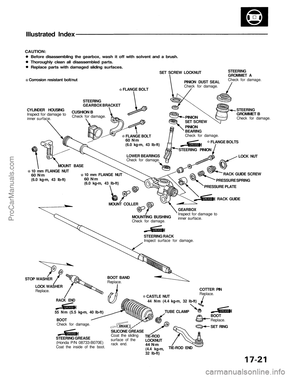 ACURA NSX 1991  Service Repair Manual 
Illustrated Index

CAUTION:
 Before disassembling the gearbox, wash it off with solvent and a brush.

Thoroughly clean all disassembled parts.
 Replace parts with damaged sliding surfaces.

SET SCREW