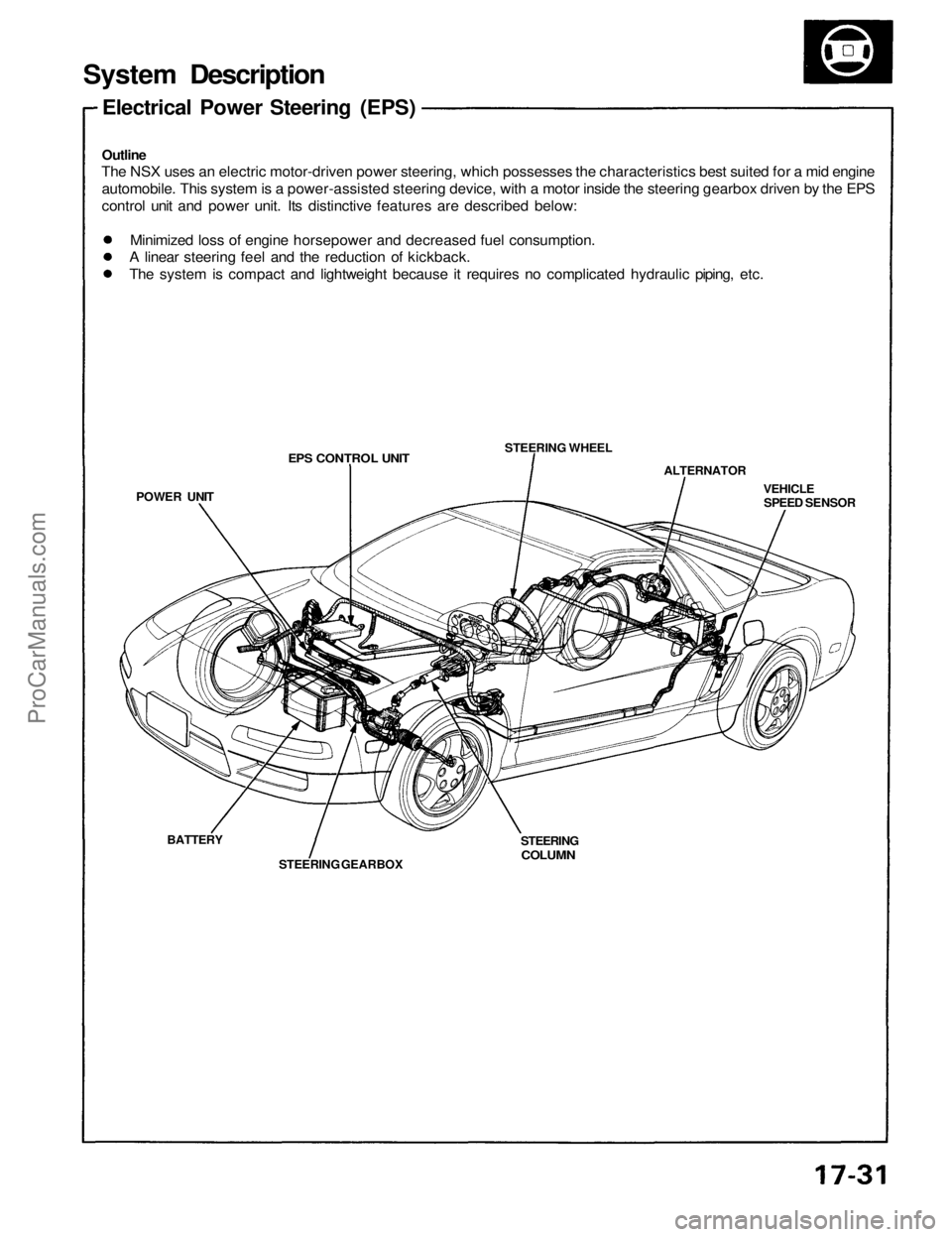 ACURA NSX 1991  Service Repair Manual 
System Description

Electrical Power Steering (EPS)

Outline

The NSX uses an electric motor-driven power steering, which possesses the characteristics best suited for a mid engine

automobile. This 