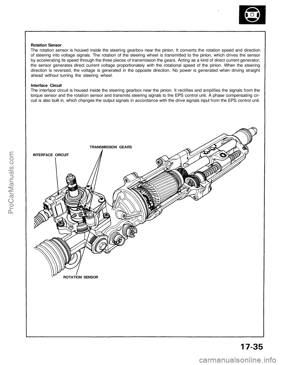 ACURA NSX 1991  Service Repair Manual 
Rotation Sensor

The rotation sensor is housed inside the steering gearbox near the pinion. It converts the rotation speed and direction

of steering into voltage signals. The rotation of the steerin