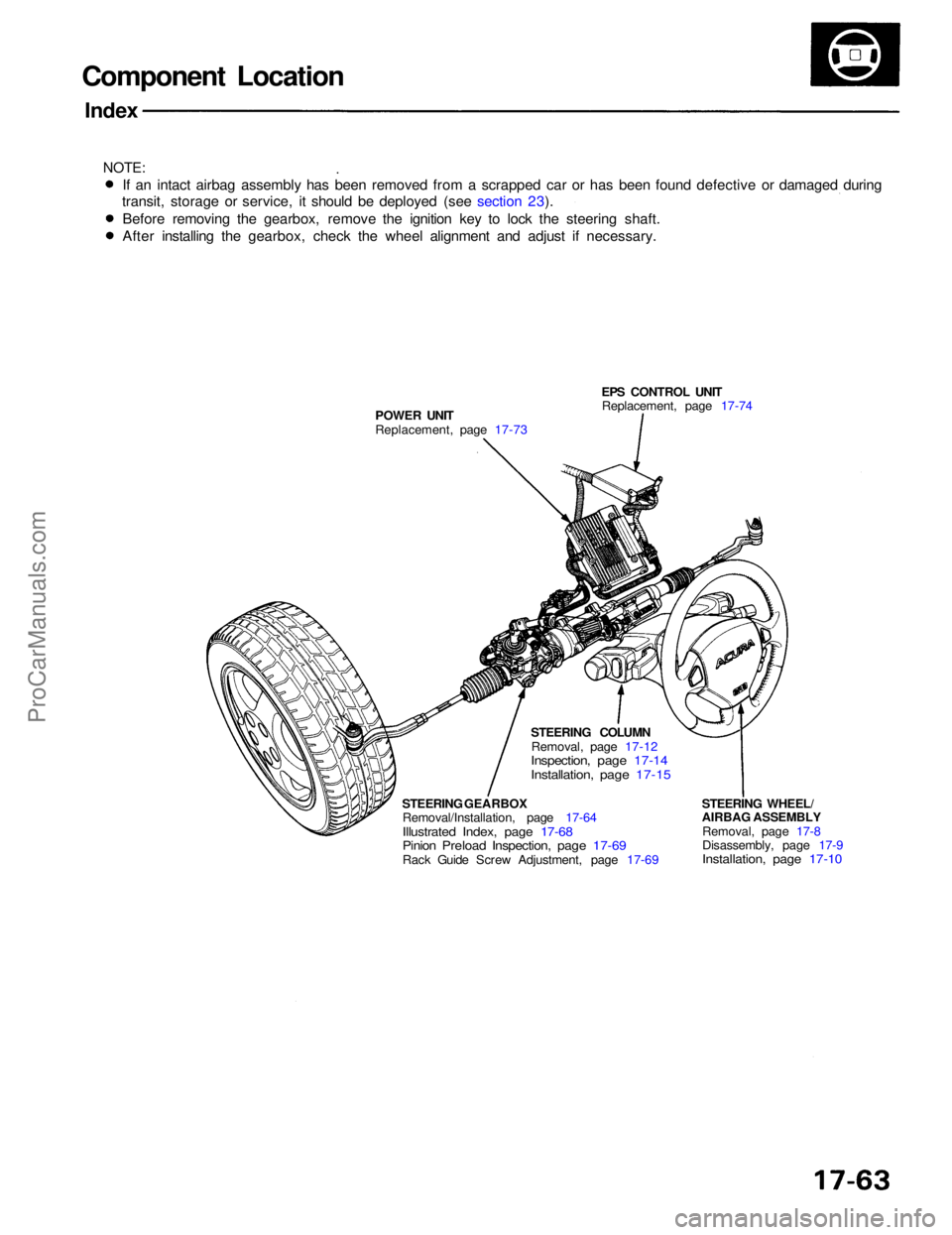 ACURA NSX 1991  Service Repair Manual 
Component Location

Index

NOTE:

EPS CONTROL UNITReplacement, page 17-74
POWER UNIT
Replacement, page 17-73
STEERING WHEEL/
AIRBAG ASSEMBLYRemoval, page 17-8
Disassembly, page 17-9

Installation, pa
