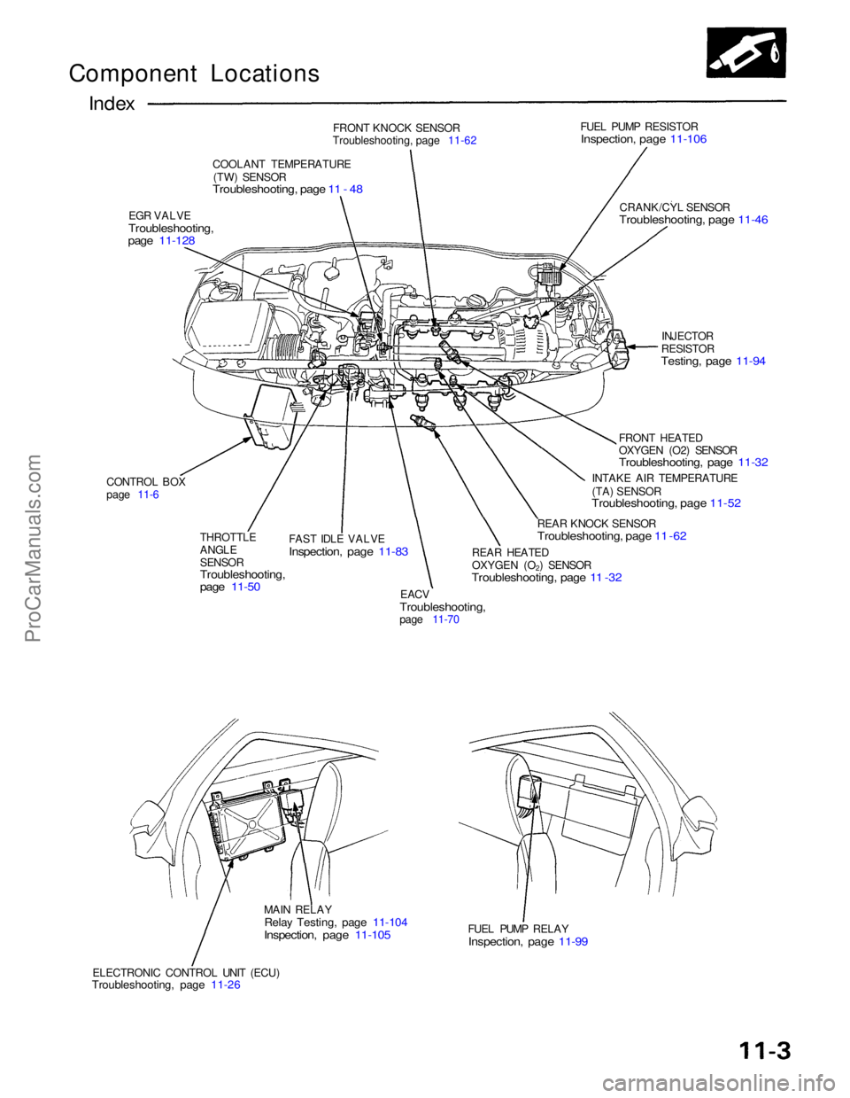 ACURA NSX 1991  Service Repair Manual 
Component Locations

Index
 FRONT KNOCK SENSOR
Troubleshooting, page 11-62
COOLANT TEMPERATURE (TW) SENSOR

Troubleshooting, page 11 - 48

EGR VALVE

Troubleshooting,
page 11-128
 FUEL PUMP RESISTOR
