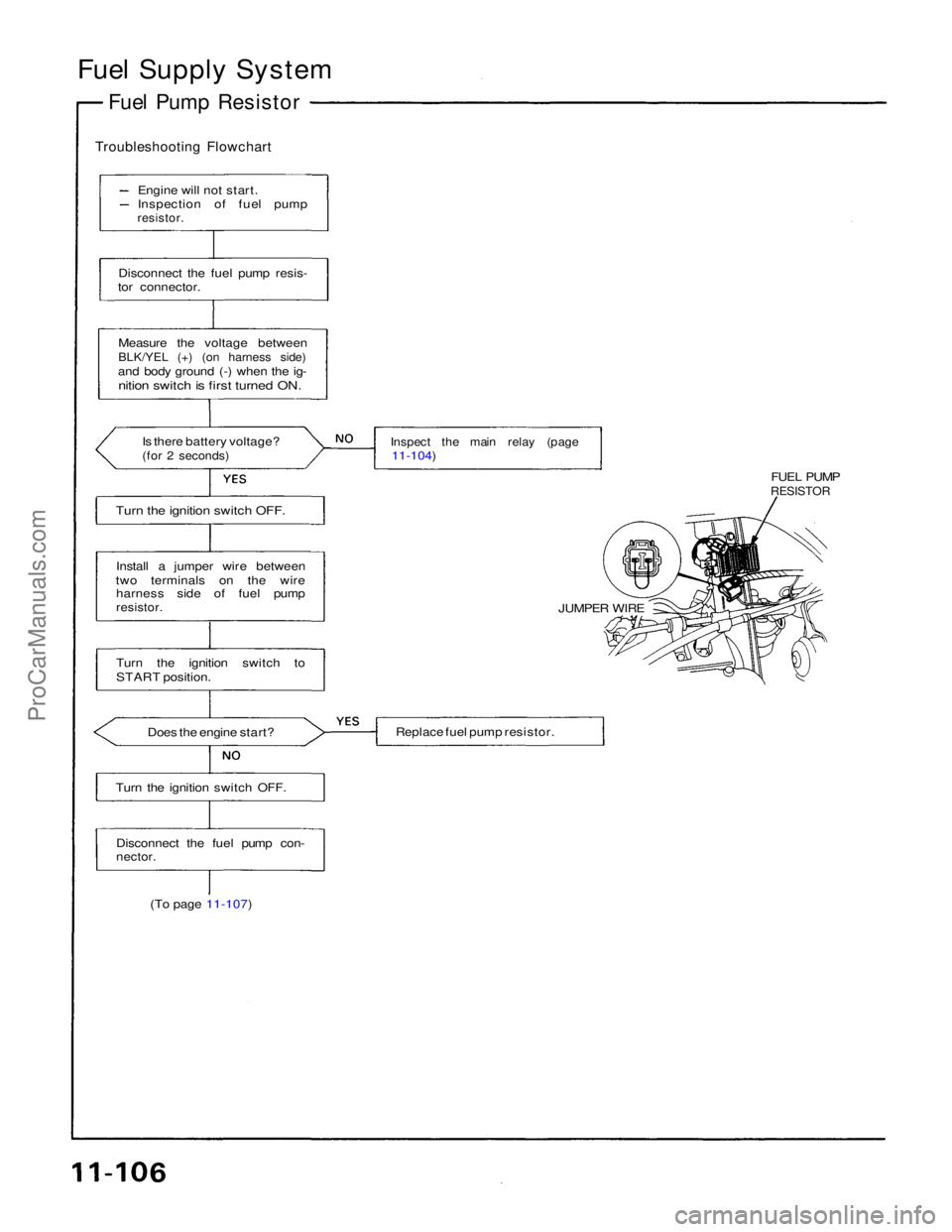 ACURA NSX 1991  Service Repair Manual 
Fuel Supply System

Fuel Pump Resistor

Troubleshooting Flowchart

Engine will not start.
Inspection of fuel pump

resistor.

Disconnect the fuel pump resis-
tor connector.
Measure the voltage betwee